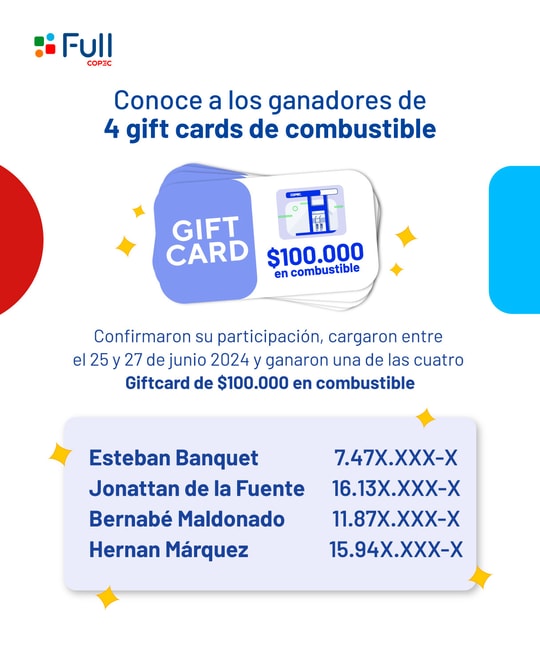 Cover Imagen Noticia: Conoce a los ganadores de 4 Gift Cards en combustible
