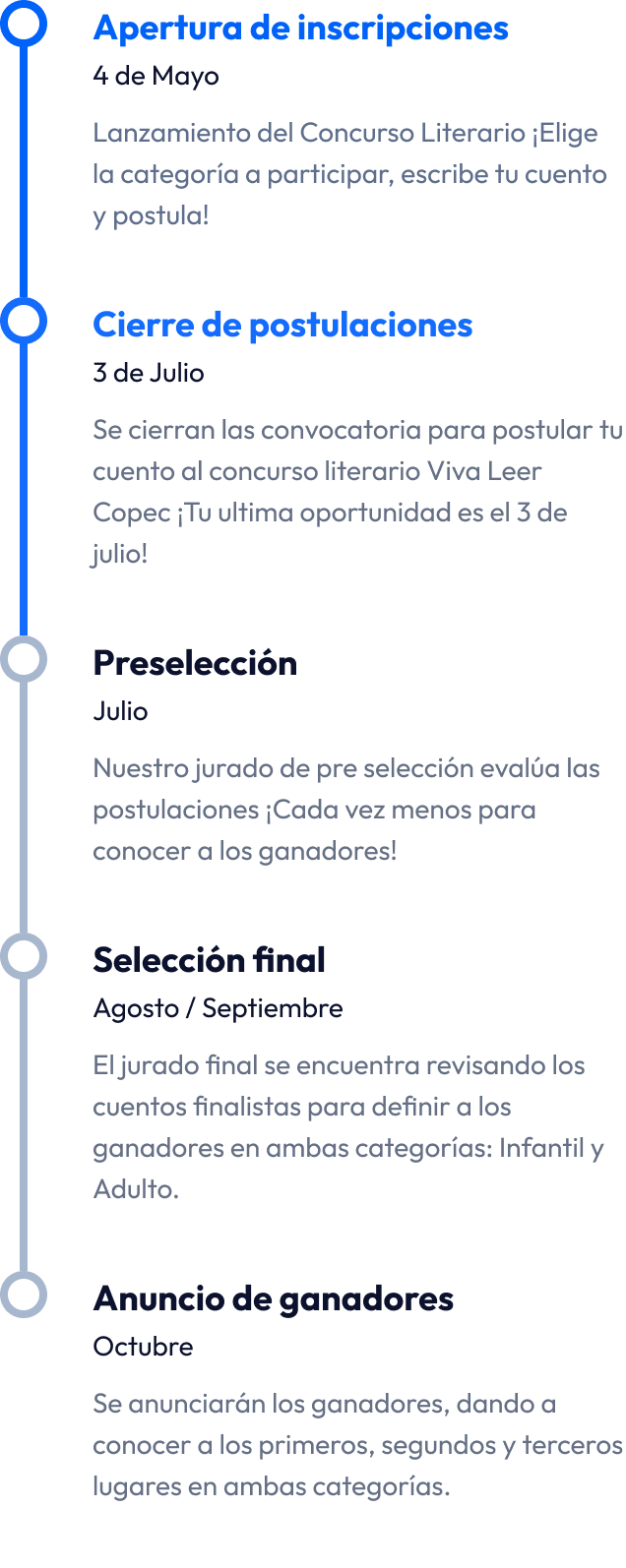 Ruta del concurso literario