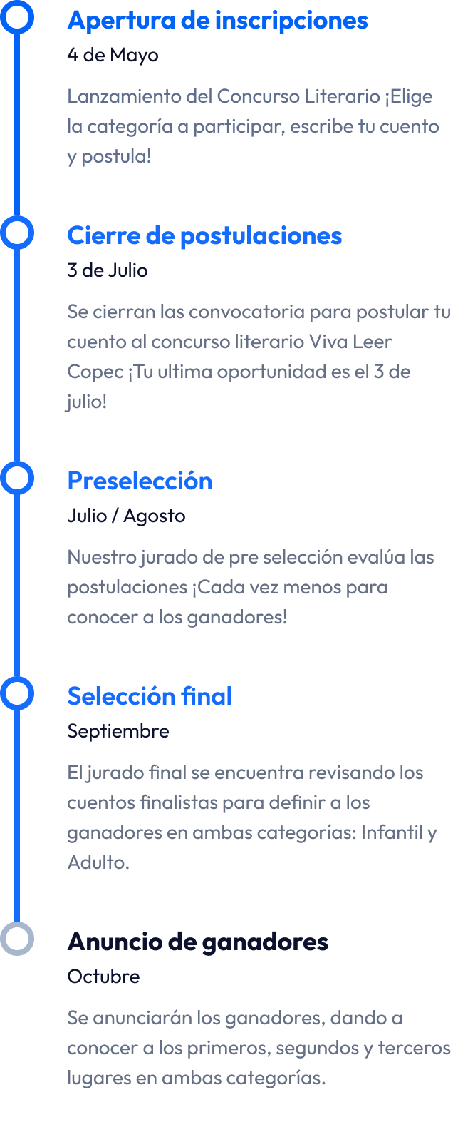 Ruta del concurso literario