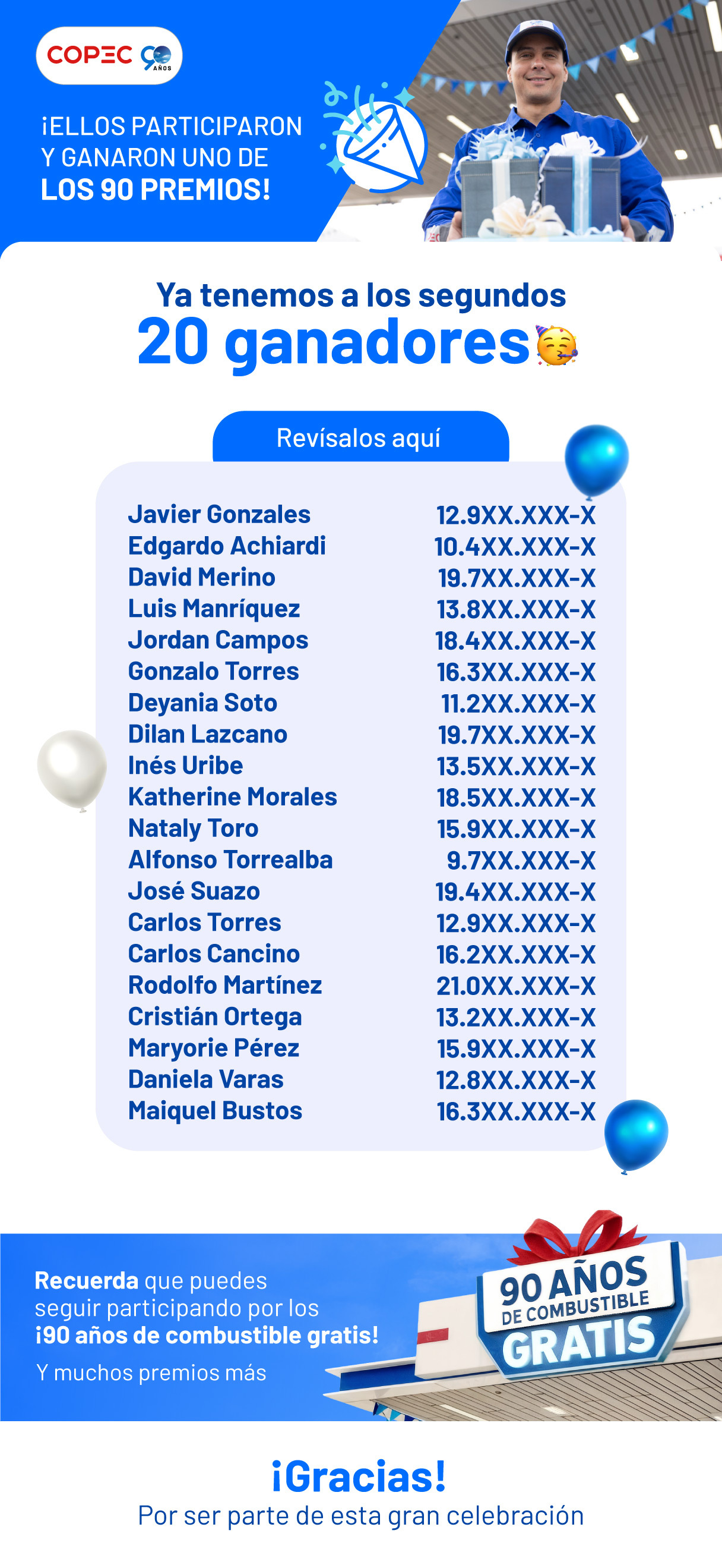 Ganadores semana 2