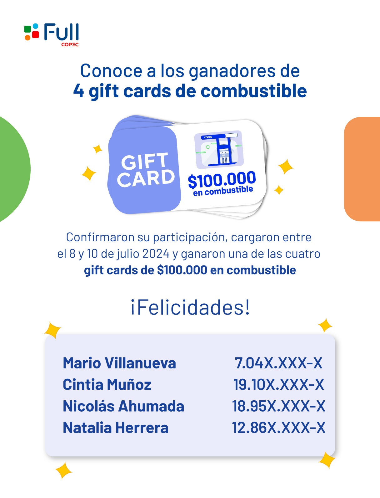 Noticia Reaccion Campaña Bancos Sc9 Banner ganadores giftcard