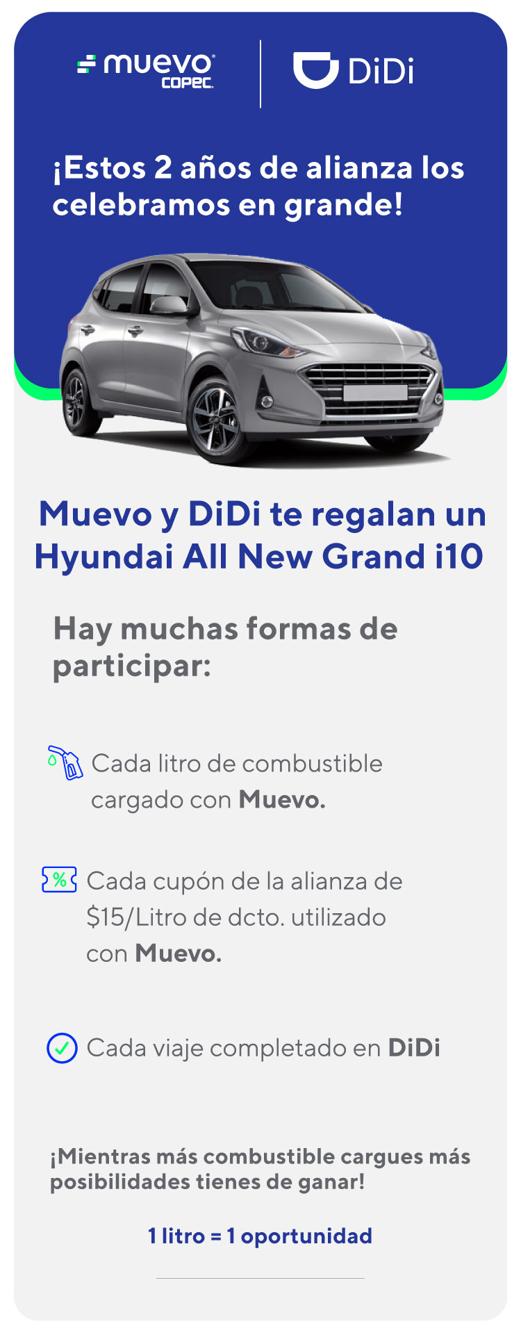 Alianza Copec y Didi