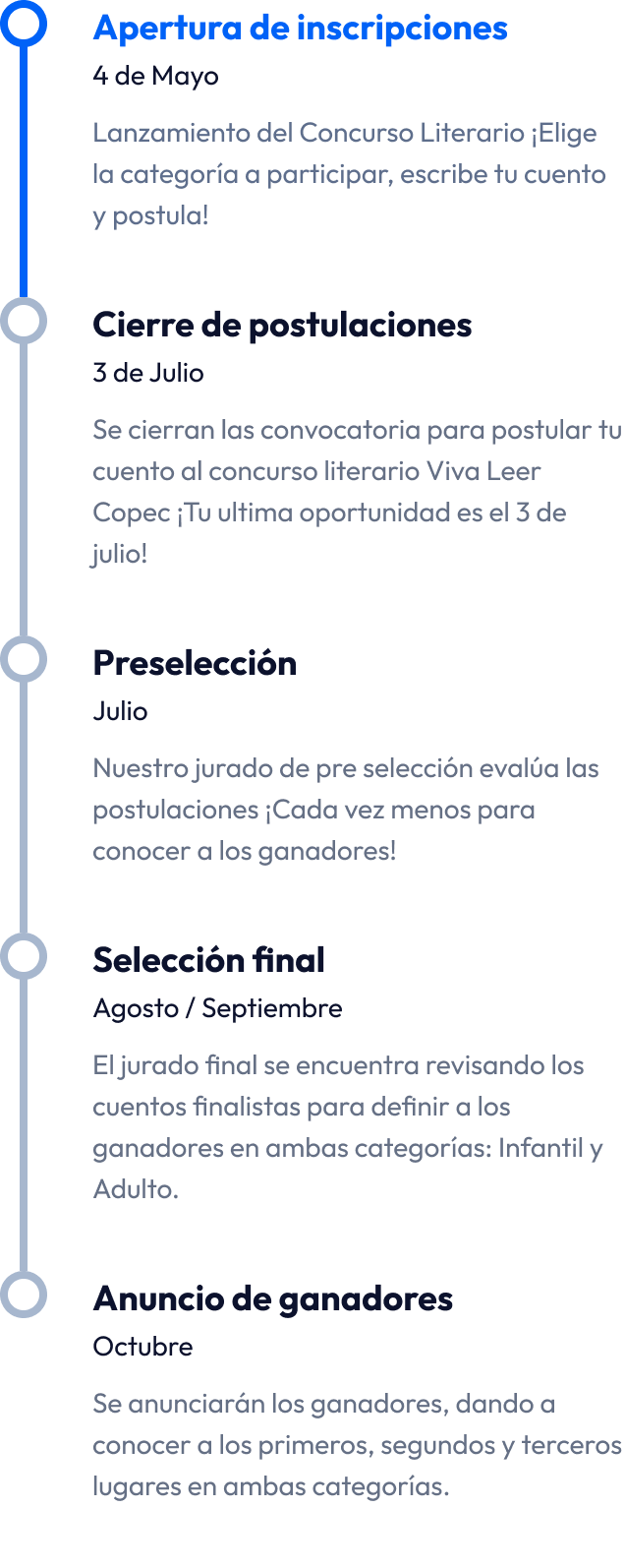 Ruta del concurso literario