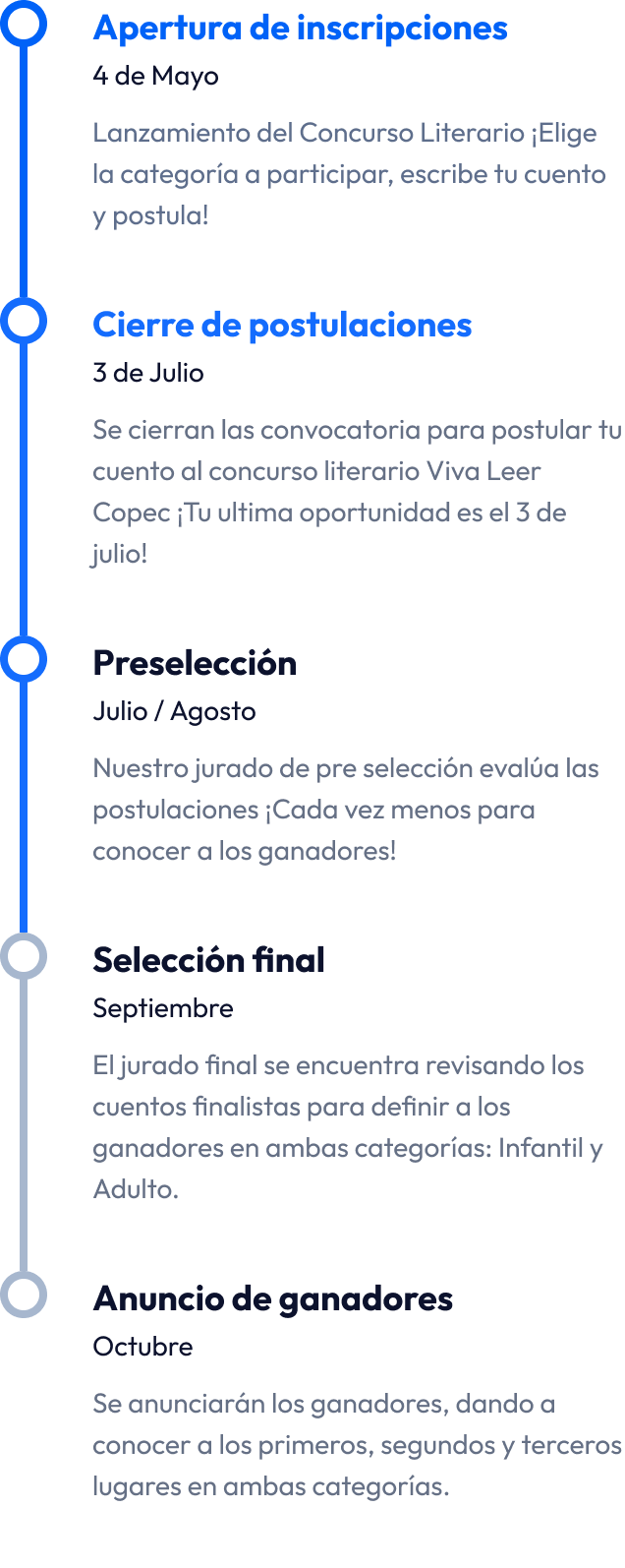 Ruta del concurso literario